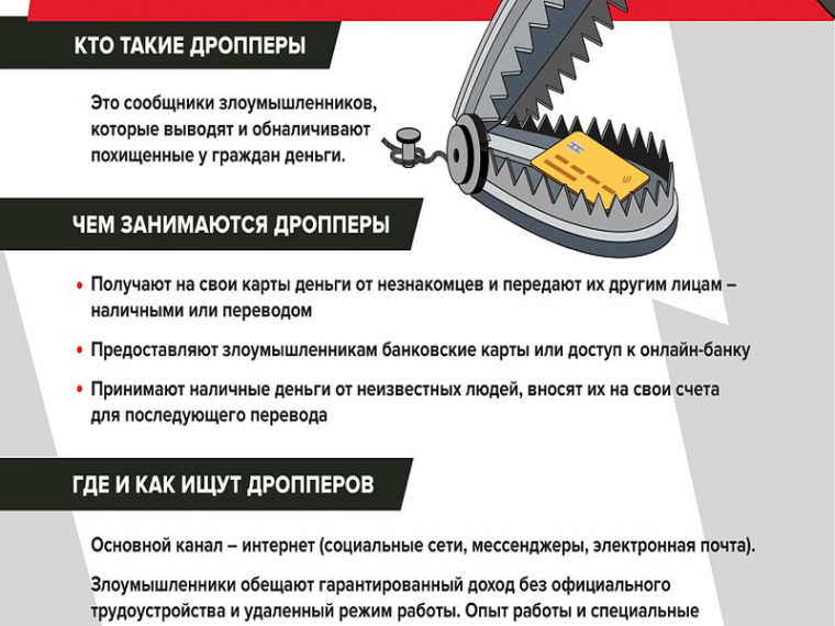 «Легкие деньги – тяжелые последствия, или что грозит за «работу» дроппером». «Легкие деньги – тяжелые последствия, или что грозит за «работу» дроппером».